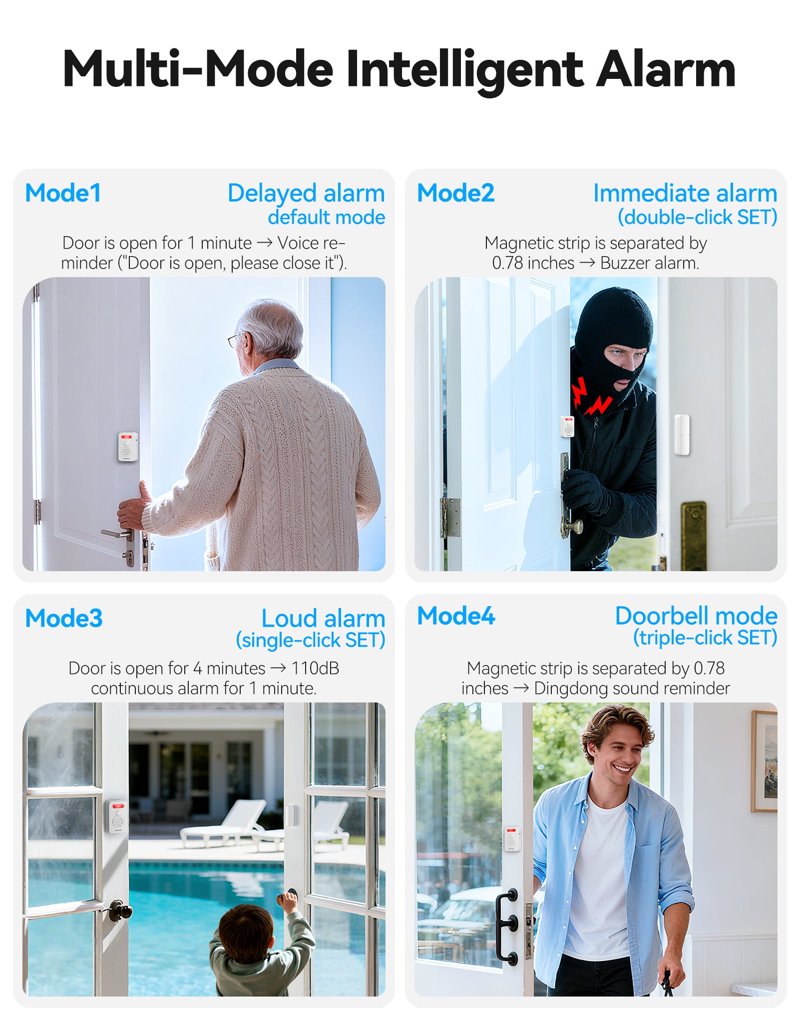 TECKNET Door Alarms for Kids Safety, Door Alarms When Opened, Window Alarm with Smart Voice Alert, 4-Level Adjustable Volume, Refrigerator Sensor Pool Alarm for Home Security、Fridge、Garage and Window