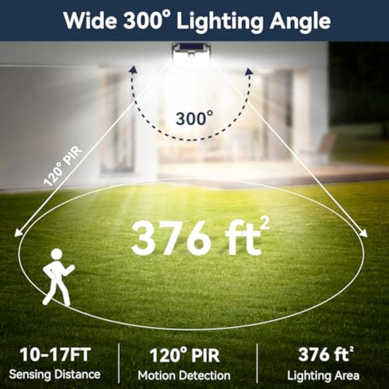 TECKNET Outdoor Waterproof Solar Light With 231 LED