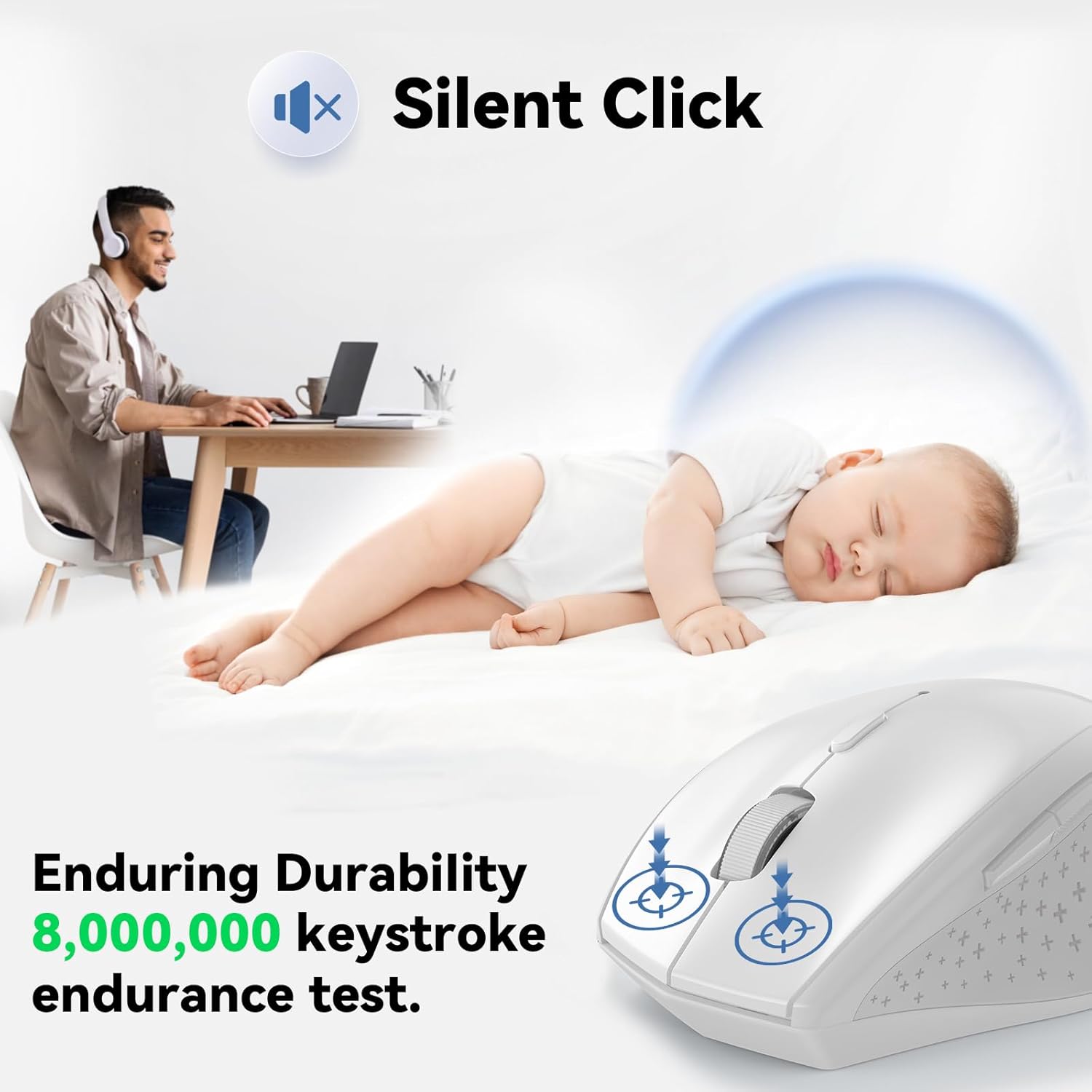 TECKNET Wireless Mouse, 2.4G USB Computer Mouse with 6-Level Adjustable 4800 DPI, Silent Quiet Click,30 Months Battery, Ergonomic Grips, 6 Buttons Portable for PC, Chromebook, Mac - White