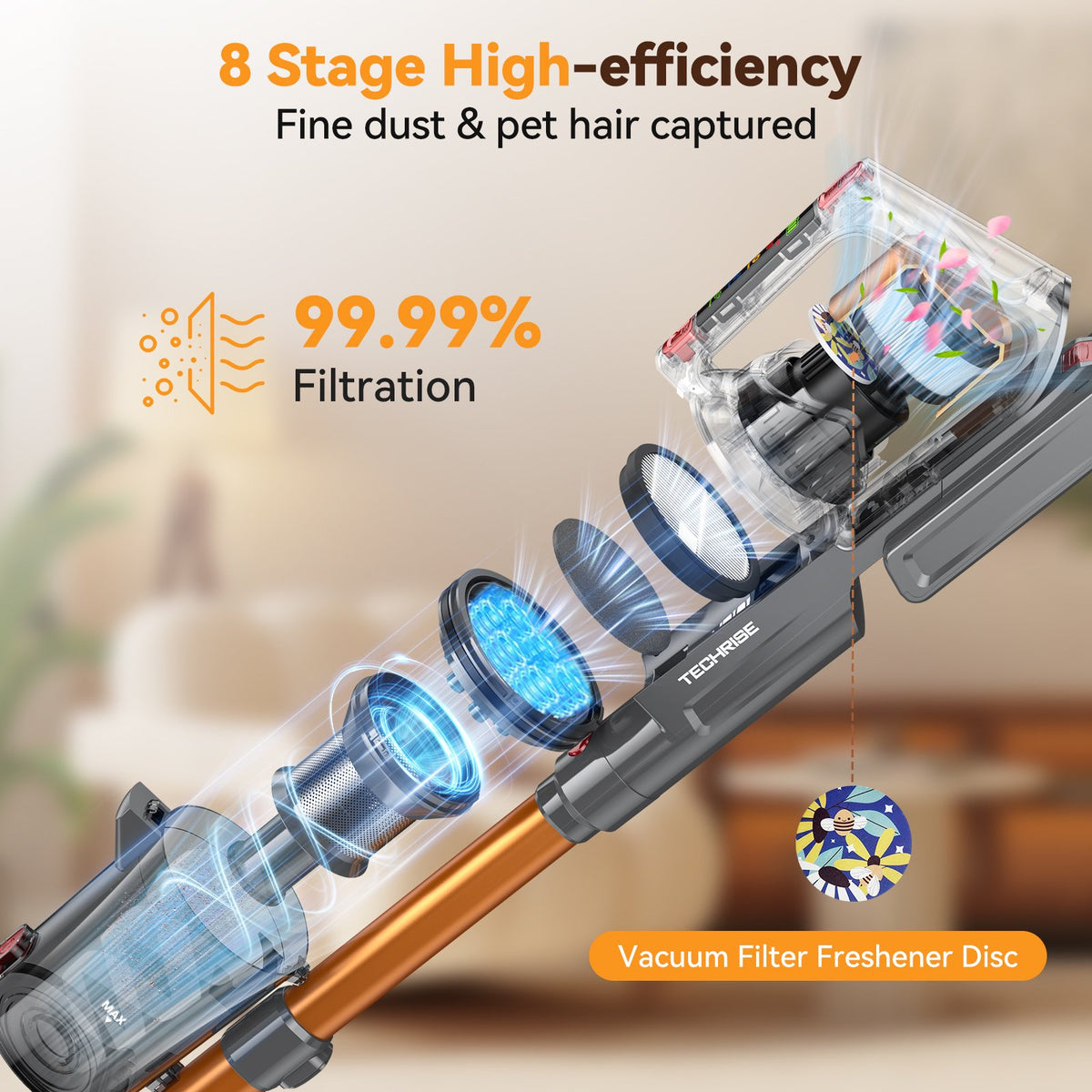 TechRise Basic 650W/55kPa Lightweight Cordless Vacuum,70Mins Runtime Handheld Cleaner for Pet Hair & Home Daily Cleaning