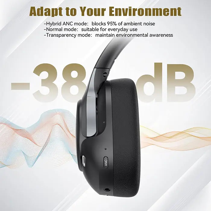 TECKNET Hybrid Active Noise Cancelling Headphones