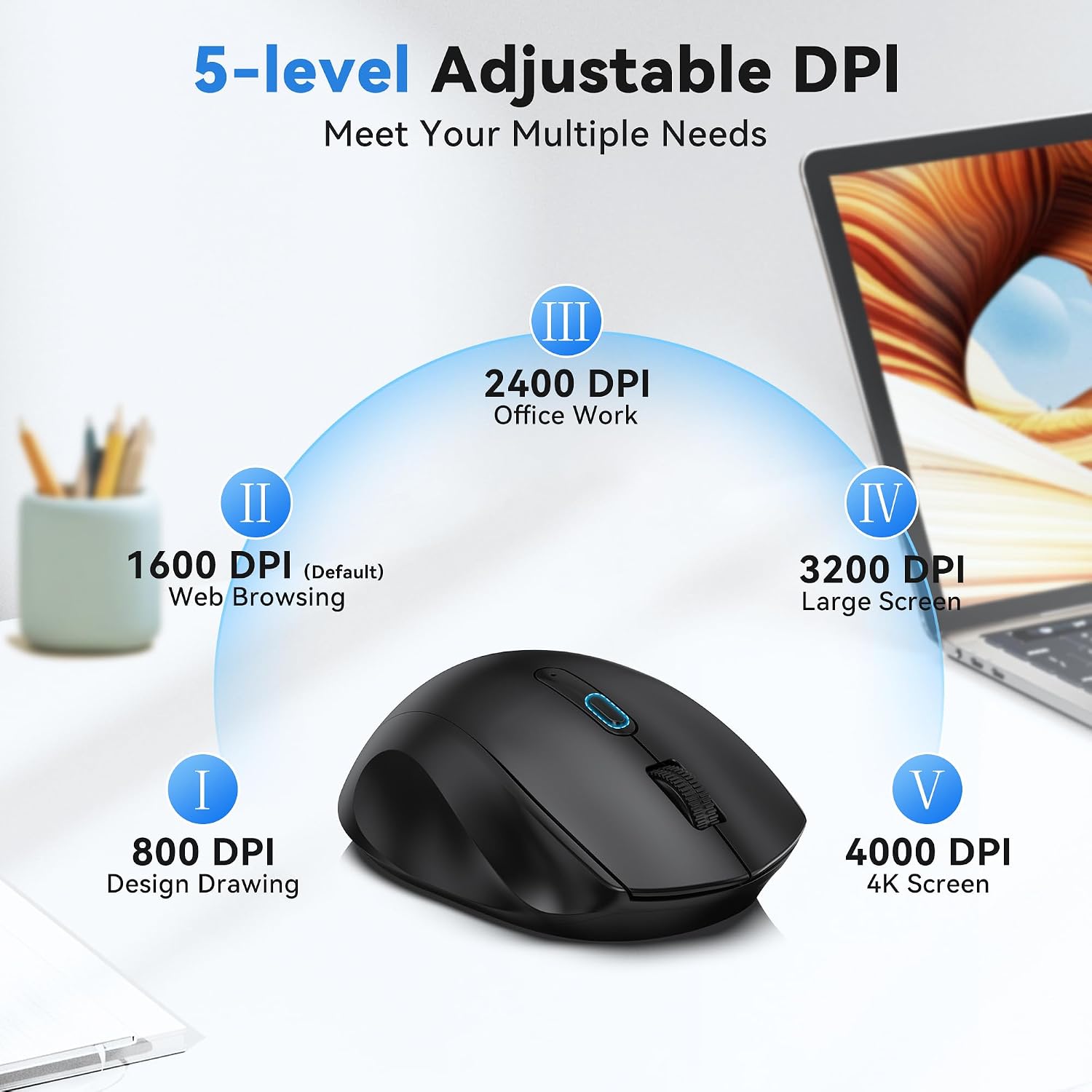 TECKNET Wireless Mouse,2.4GHz with USB Receiver,Computer Mouse for Laptop,PC,Computer,Chromebook,Notebook,2600 DPI,5 Adjustment Levels