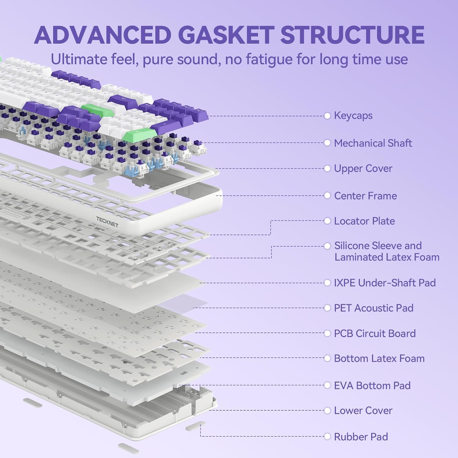 TECKNET Tri-Mode BT5.0/Wired/Wireless Mechanical Keyboard