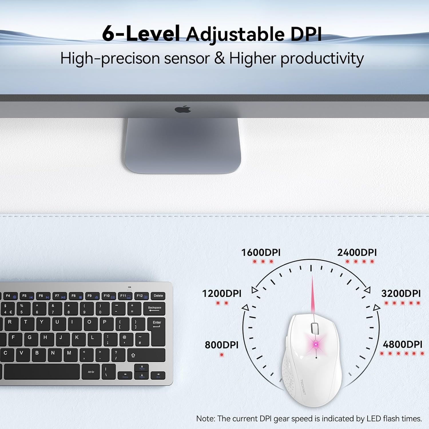 TECKNET Wireless Mouse, 2.4G USB Computer Mouse with 6-Level Adjustable 4800 DPI, Silent Quiet Click,30 Months Battery, Ergonomic Grips, 6 Buttons Portable for PC, Chromebook, Mac - White