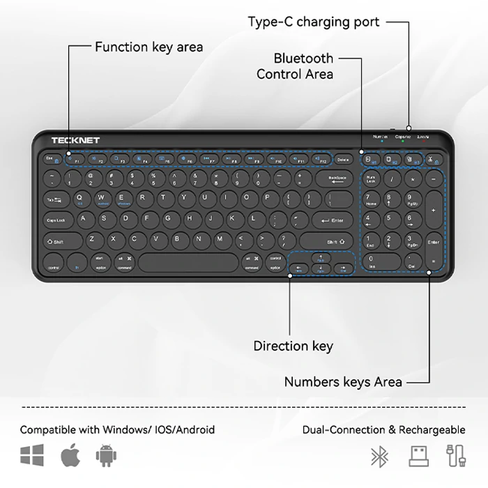 TECKNET 4-Device Wireless Keyboard TK-KB020