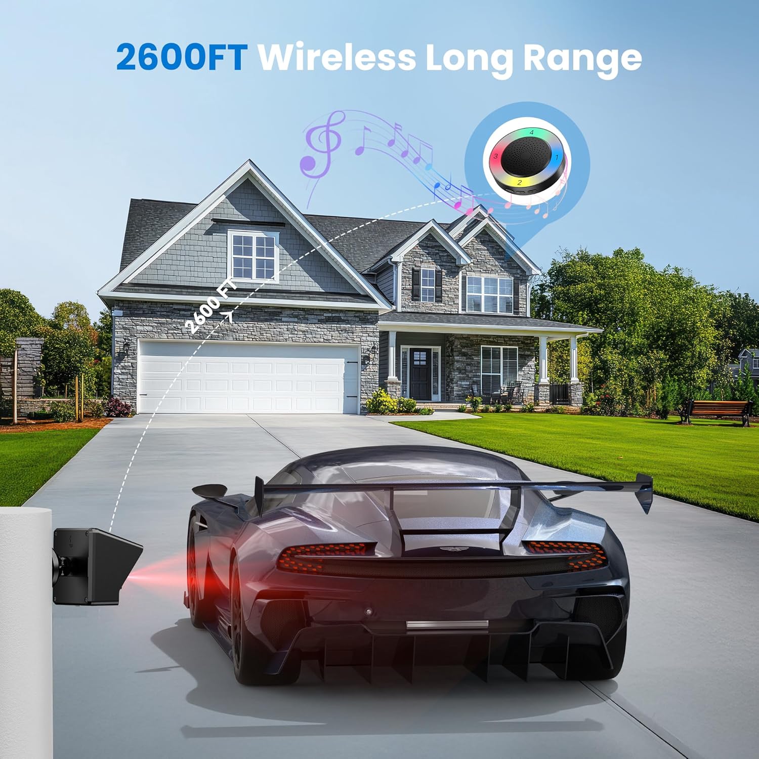 TECKNET Solar Wireless Driveway Alarm with 2600FT Long Range & 36 Melodies & 5 Volumes and Supports 4 Zones Weatherproof Motion Sensor Alarm to Protect Inside/Outside Property (1 Receiver 1 Sensor)