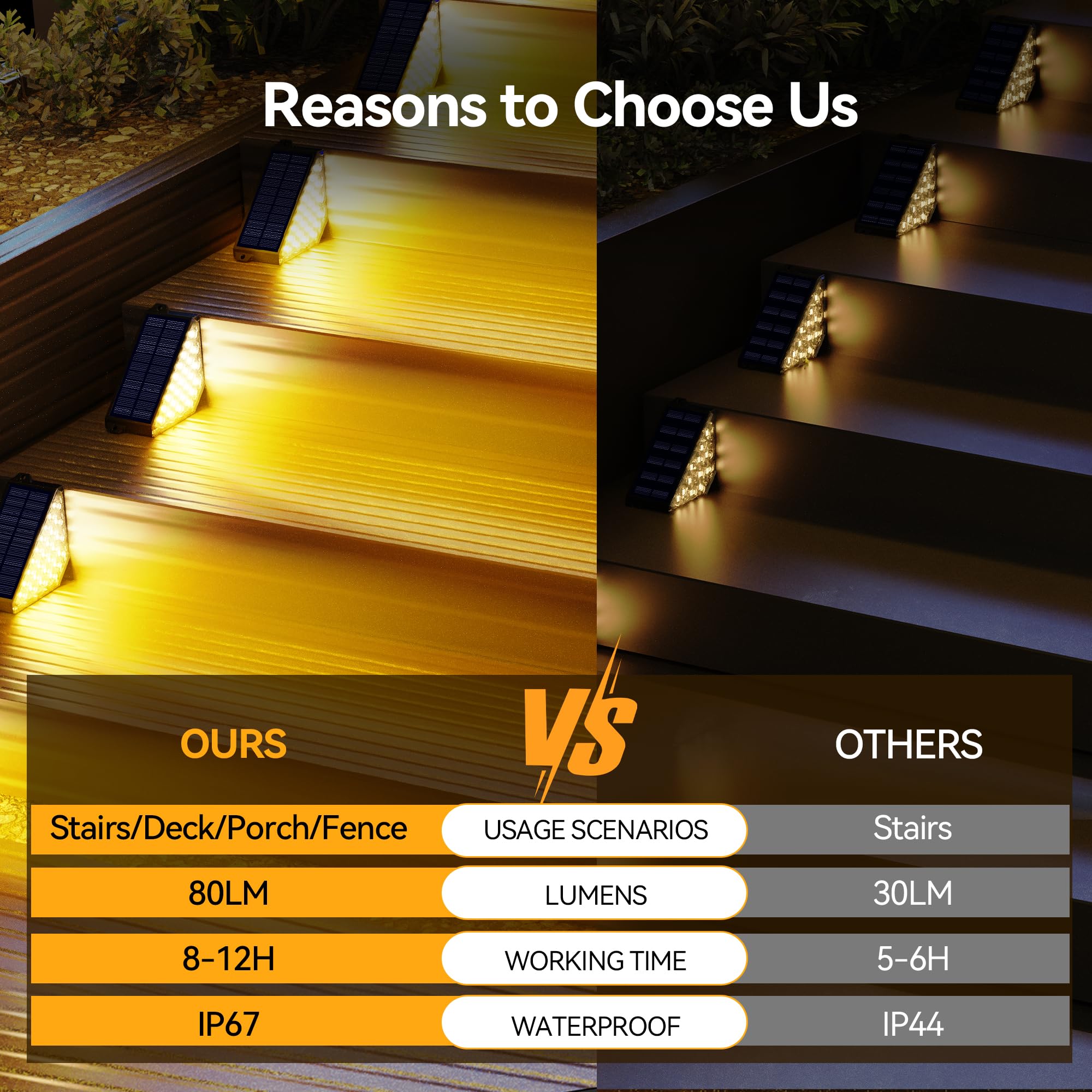 TECKNET Solar Step Lights for Outside, 2 Modes Brightness Adjustable