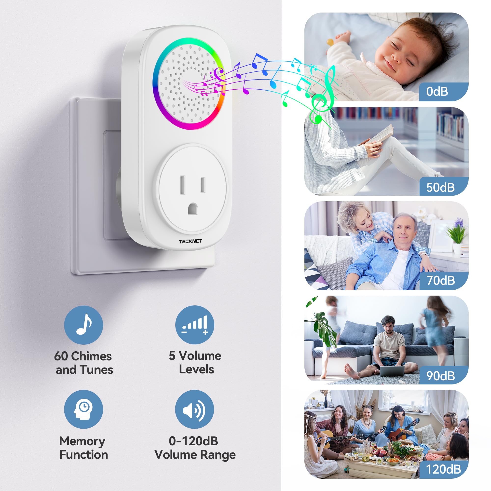 TECKNET Self-Powered Wireless Doorbell Kit - Plug-Through Door Bell with RGB Light