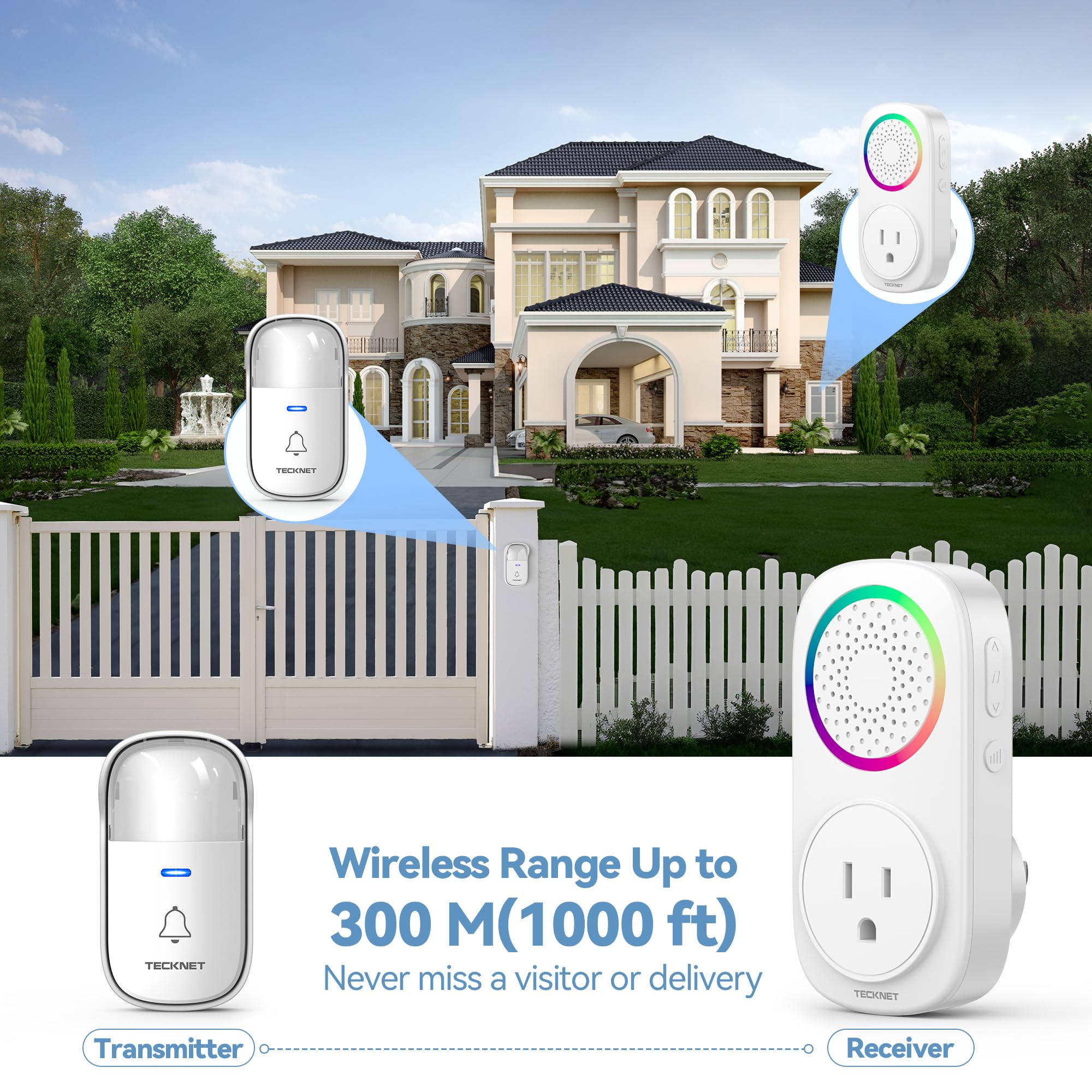 TECKNET Self-Powered Wireless Doorbell Kit - Plug-Through Door Bell with RGB Light