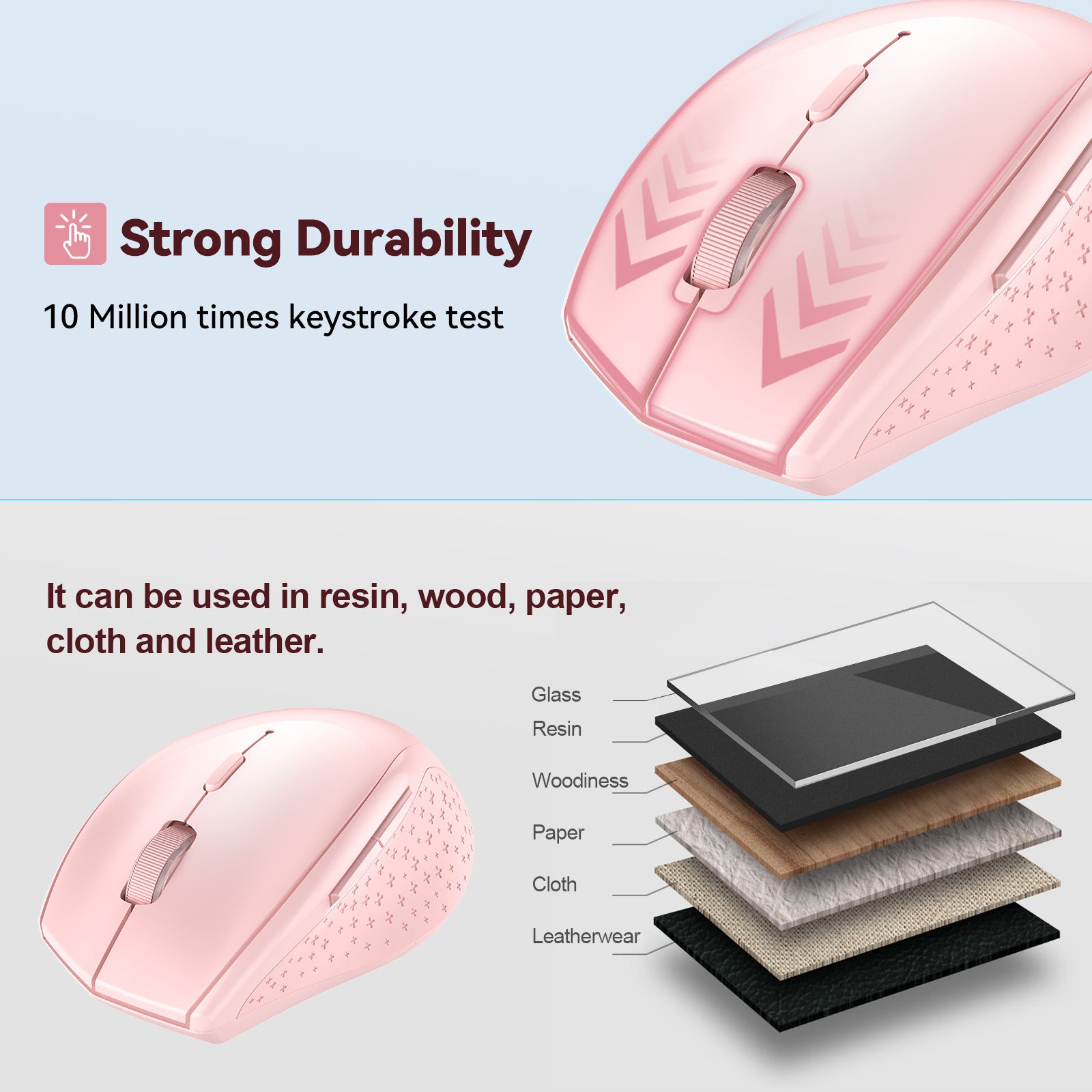 TECKNET Bluetooth Mouse, 4800 DPI Wireless Mouse, 2-Year Battery 6 Adjustable DPI, 6 Buttons Compatible with Laptop/Windows/Computer - Pink