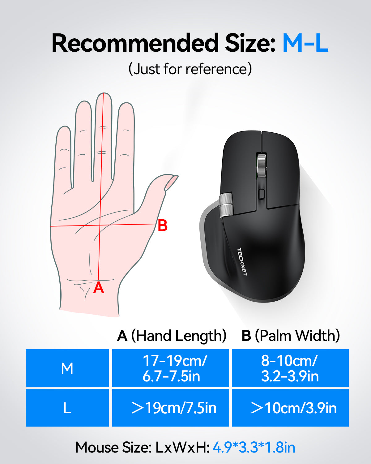 TEIMA Wireless Mouse, Bluetooth Mouse (BT5.3/5.0 & 2.4G) Rechargeable Ergonomic Optical Mouse with 6 Adjustable DPI, Side Scroll, Quiet Clicks, USB A Receiver, 7 Buttons, Wide Compatibility - Black