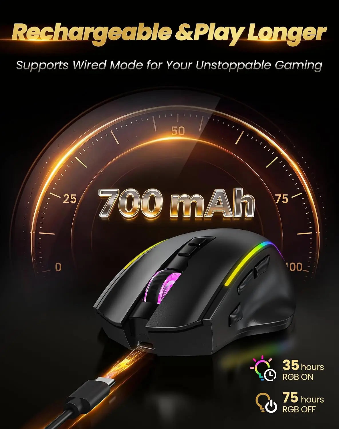 TECKNET Wireless Gaming Mouse,2.4GHz/USB-C, 1000Hz, 7 Custom Buttons 13 RGB