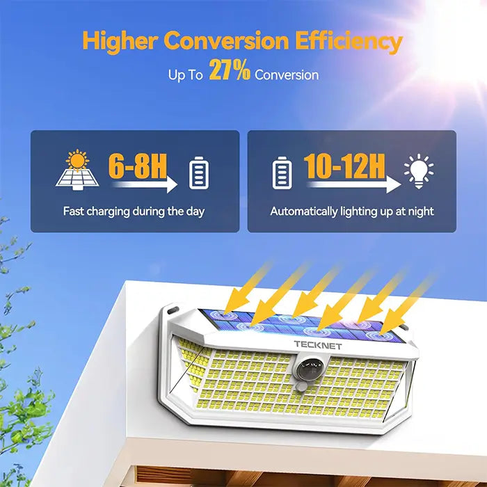 TECKNET 416 LED Solar Powered Outdoor Lights Motion Sensor Security Lights