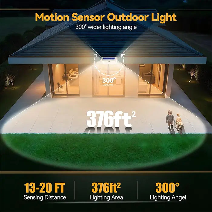 TECKNET 416 LED Solar Lights Outdoor Motion Sensor Waterproof 4200lm