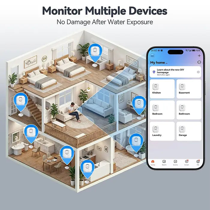 TECKNET WiFi Water Leak Detector, Smart Leak Sensor with App Alerts
