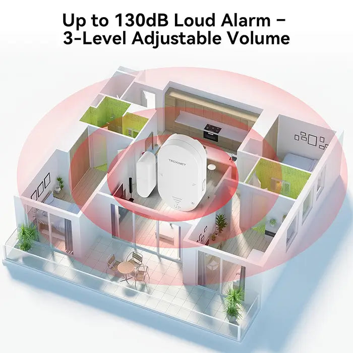 TECKNET Door Alarms for Kids Safety
