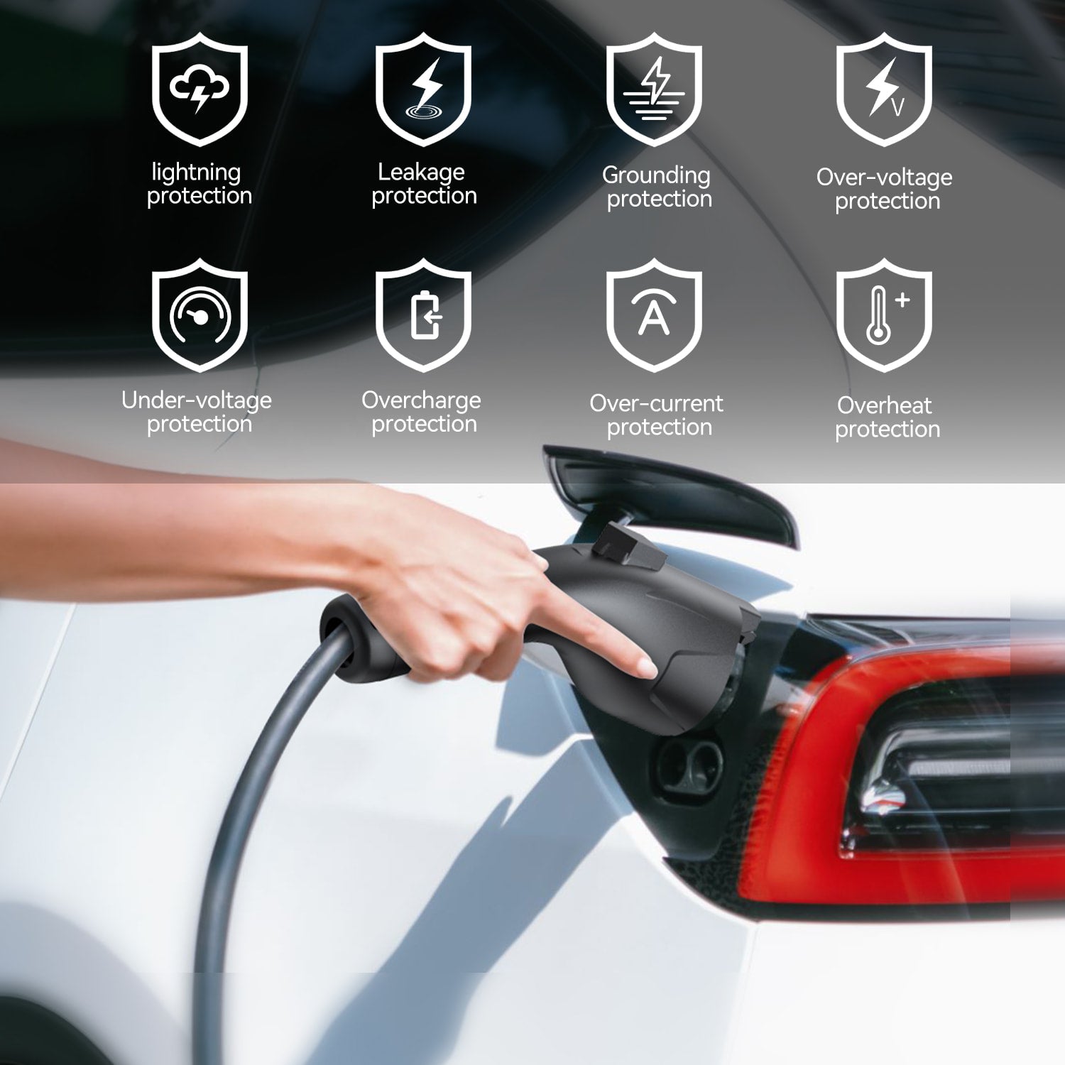 Tecknet 32A Level 2 Portable EV Charger
