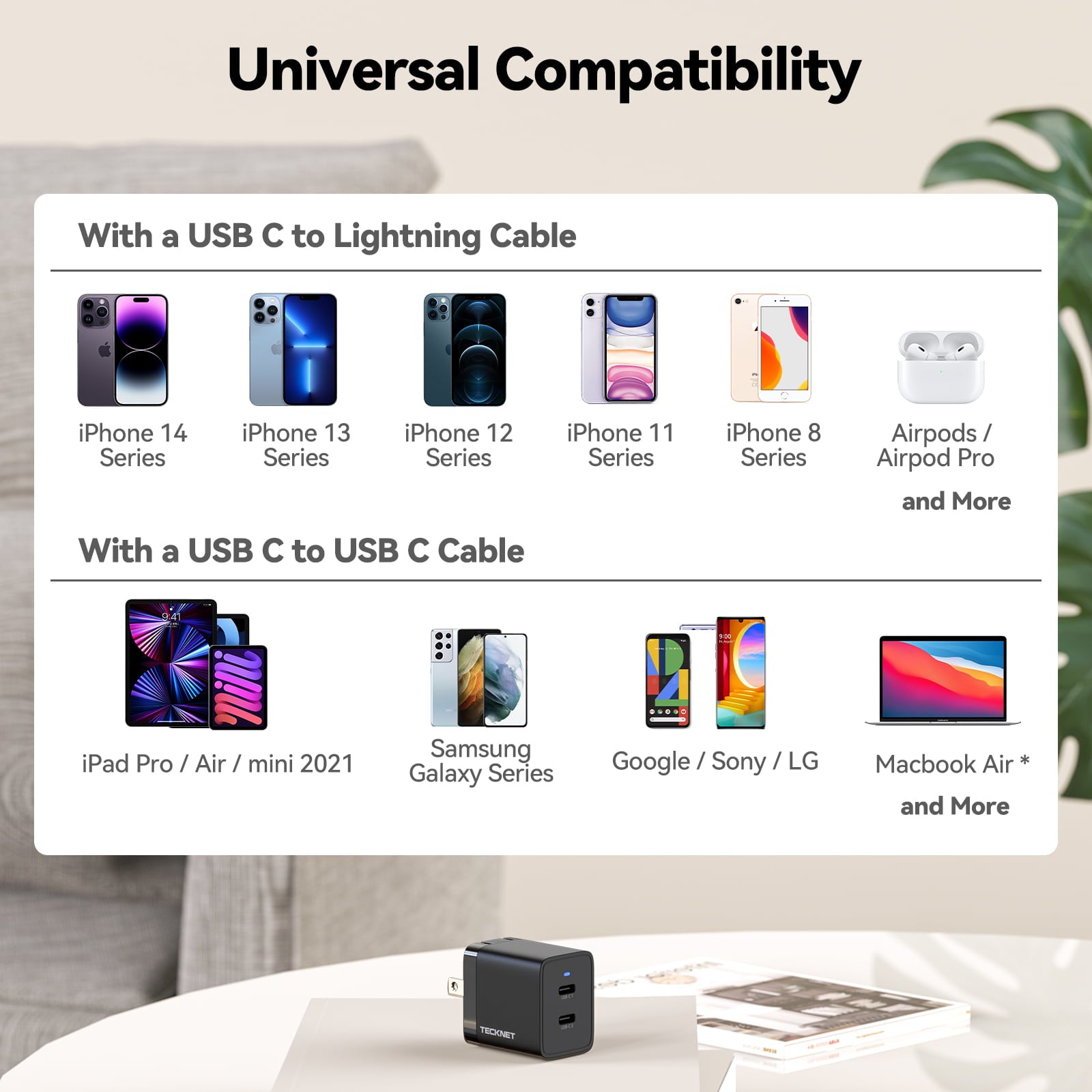 TECKNET USB C Charger 47W, Dual Ports Foldable GaN Wall Charger