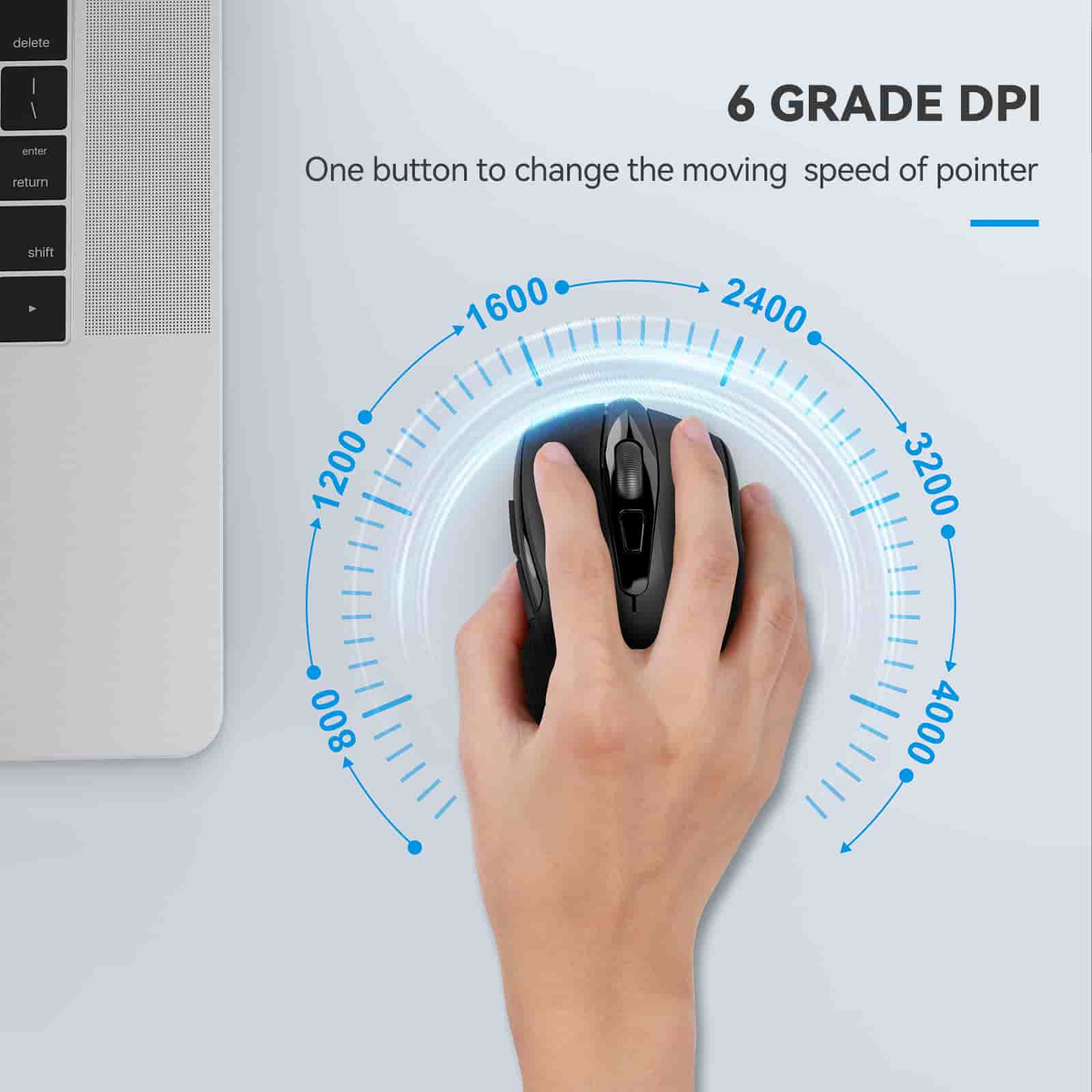 TECKNET 2.4G Wireless Silent Mouse 4000 DPI