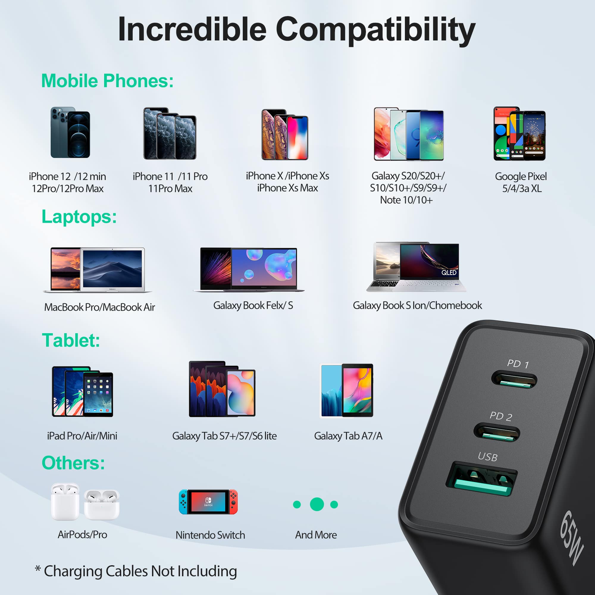 TECKNET 65W 3-Port USB C GaN Fast Charger