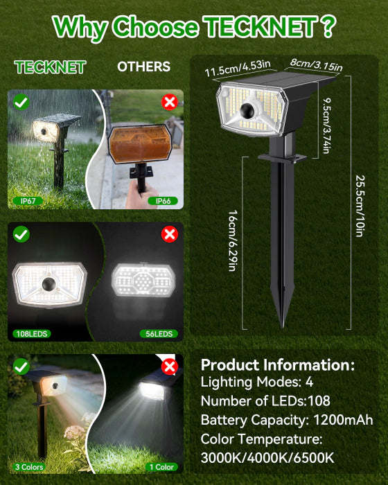 TECKNET 108 LED Outdoor Solar Spot Lights (4-Pack/6-Pack)TK-SL041