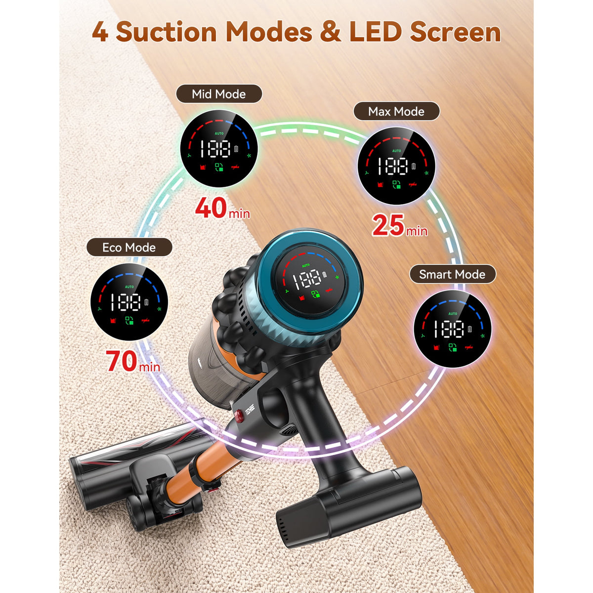 TechRise Basic 58kPa/680W Cordless Vacuum Cleaners for home, 70Mins Long Runtime, Anti-Tangle, Self-Standing for Pet Hair & Carpet