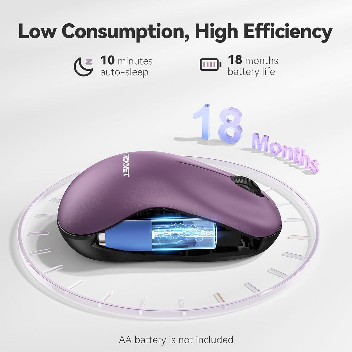 Wireless Mouse for Laptop, 2.4G Silent Mouse Quiet Click, Small Portable Computer Mouse, 5 DPI Levels, Cordless Mice for PC, Chromebook, Mac