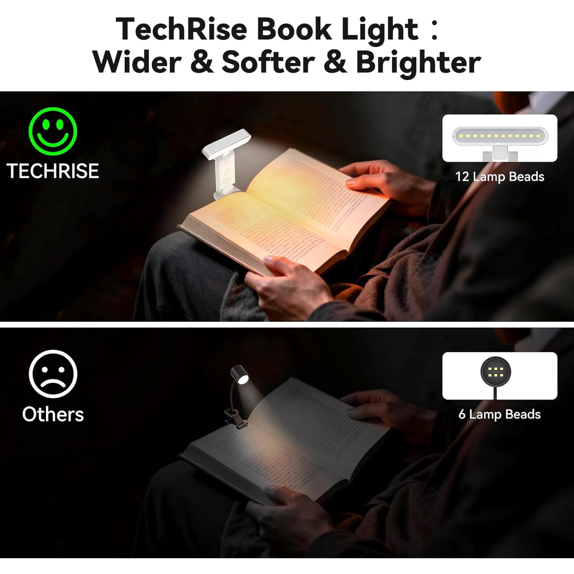 TechRise Book Light – 12 LED Clip-on Reading Light for Books in Bed. Rechargeable, Eye-Caring with Timer, 5 Color Temps & 6 Brightness, 80+ Hrs. Perfect for Kids & Book Lovers.