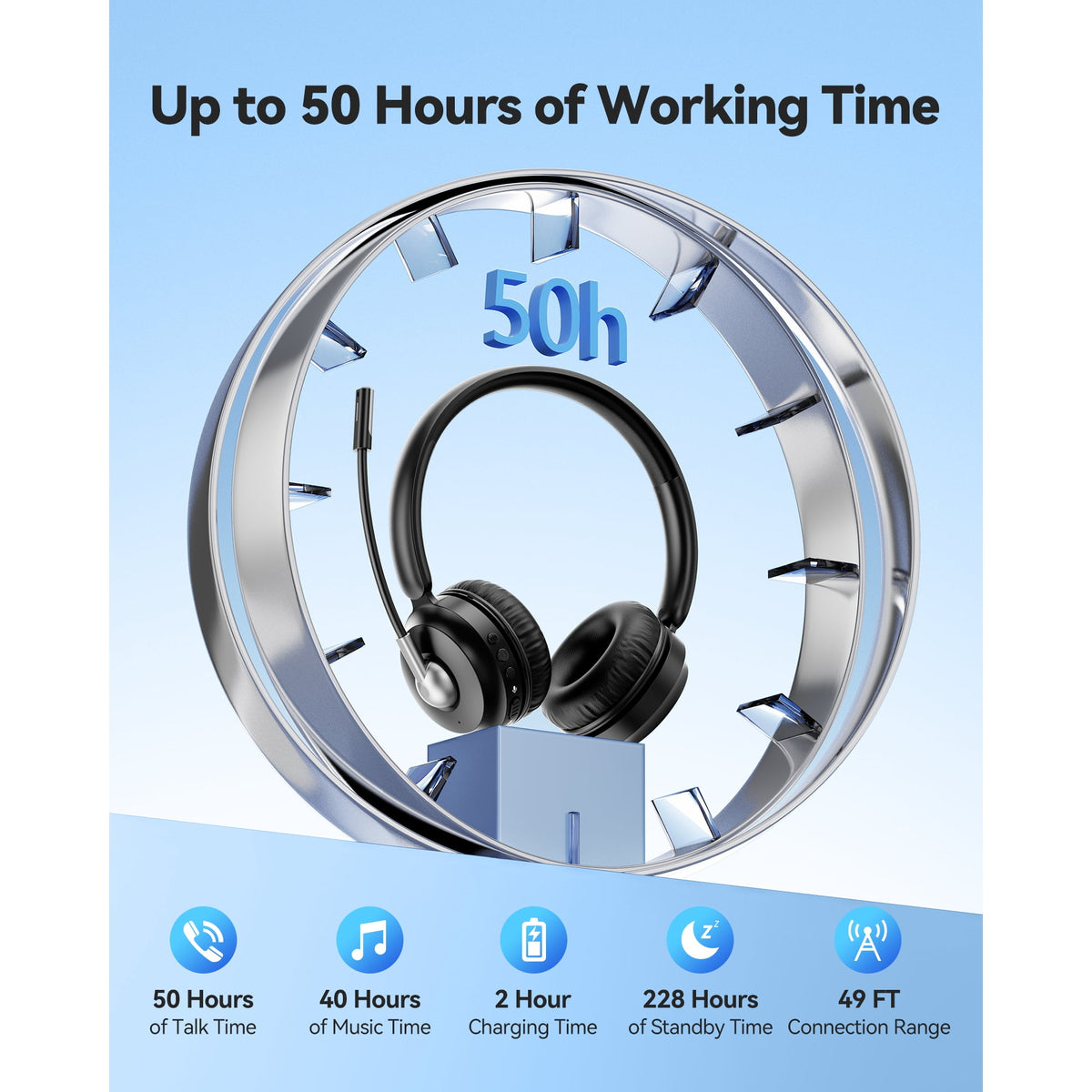 TECKNET Wireless Headset, Bluetooth Headset with Noise Cancelling Microphone - Rechargeable Bluetooth V5.2 Headphones, 50H Playtime & Mic Mute, On Ear Headphones for Trucker/Remote Work/Call Center