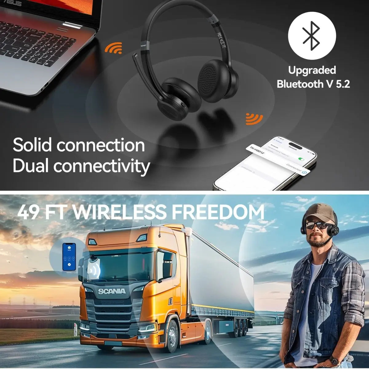 TECKNET TK‑HS012 Bluetooth V5.2 Headphones Upgraded Bluetooth 5.2 Dual‑Connectivity Stable Signal 49FT Wireless Range Multi‑Scene Business Wireless Office Headset