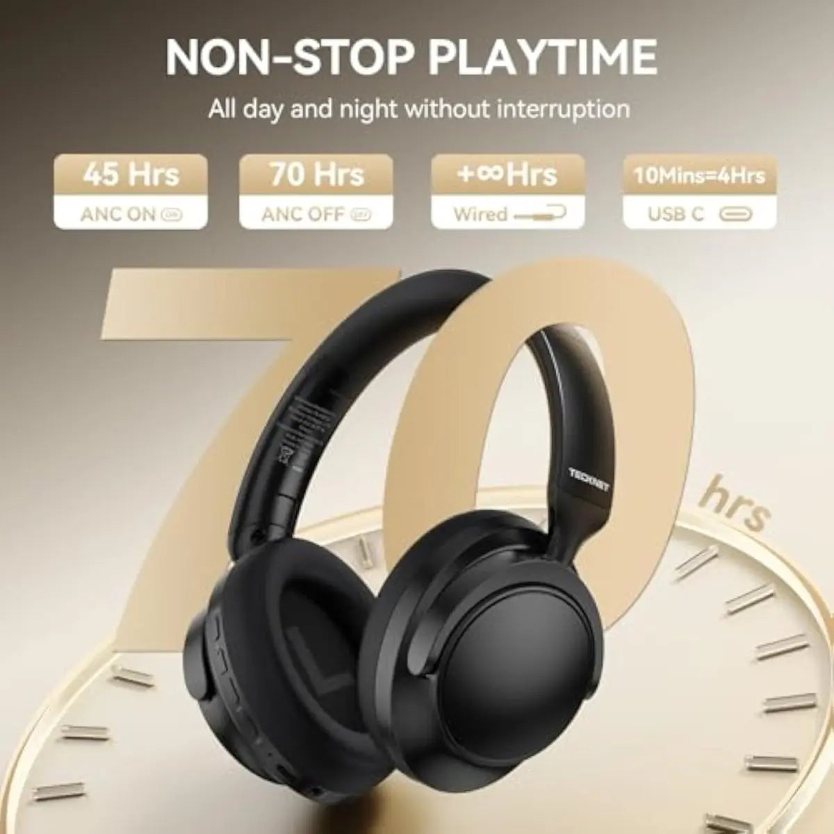 TECKNET TK‑HS013 ANC wireless headphones battery infographic, 70hrs playtime ANC‑off, 45hrs ANC‑on, USB‑C fast charge 10 mins for 4‑hour playback plus wired unlimited mode