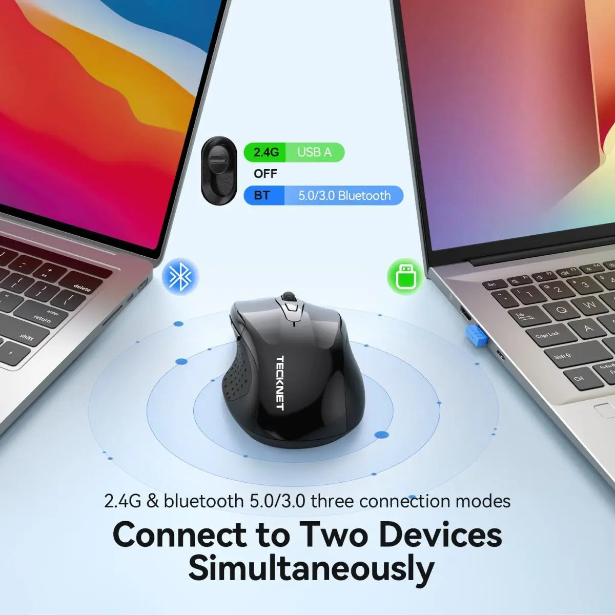 TECKNET rechargeable jiggler wireless mouse with dual bluetooth and 2.4G connectivity. Features 4800 DPI silent tracking and 6 buttons for laptop or PC setup.