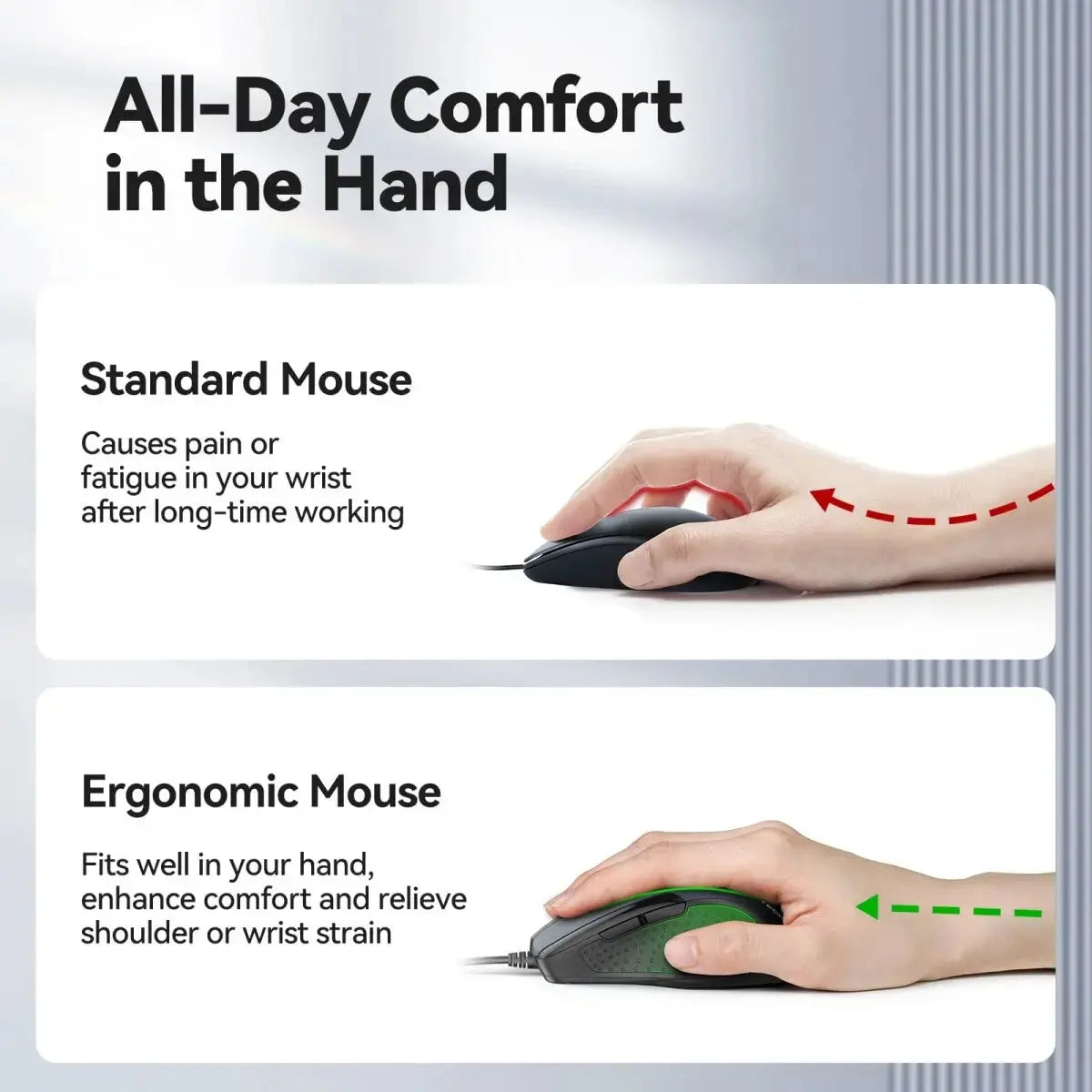 TECKNET UM013 Wired Ergonomic Mouse Ergonomic Shape Relieves Wrist Strain All‑Day Comfort for Long‑Hour Working