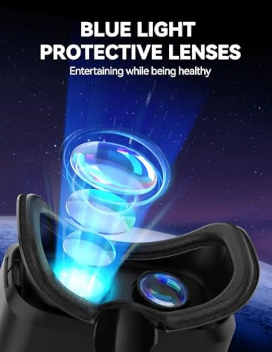 TECKNET VR goggles blue light filter lens, eye‑protection optical design for smartphone virtual reality headset