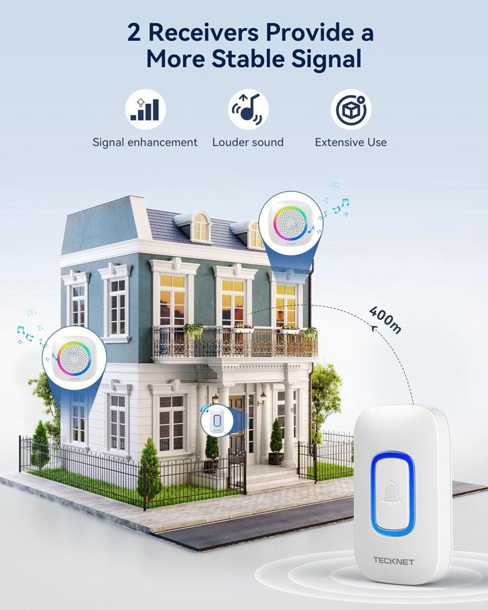 TECKNET IP66 Waterproof Wireless Doorbell with 2 Portable RGB Light Receivers, 1300ft Range, and 4.5-Year Battery Life.