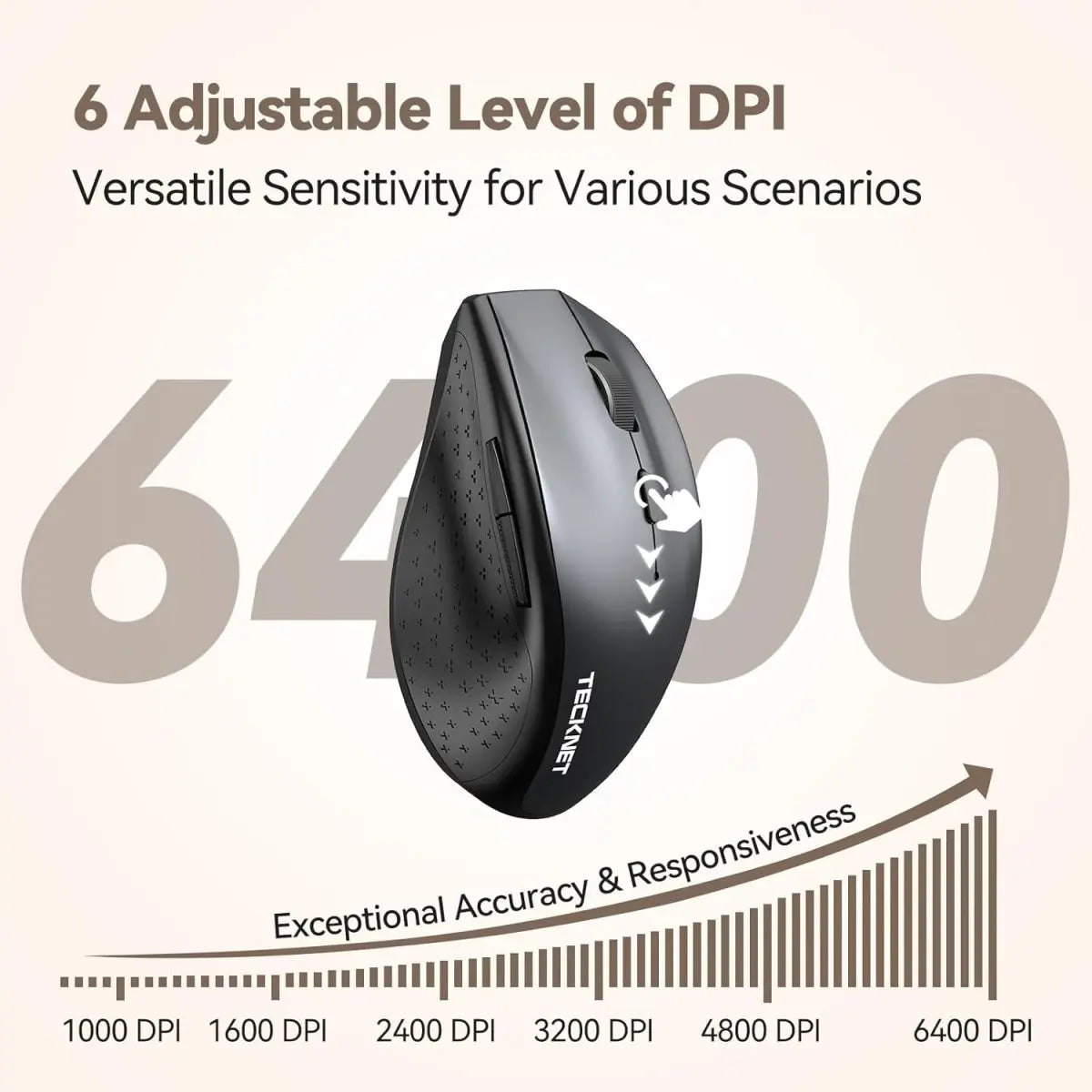 TECKNET MS002 Classic Jiggler Mouse 6‑Level Adjustable DPI 1000‑6400 DPI Versatile Sensitivity High‑Accuracy Responsive Cursor Wireless Rechargeable Anti‑Sleep Office Mouse`