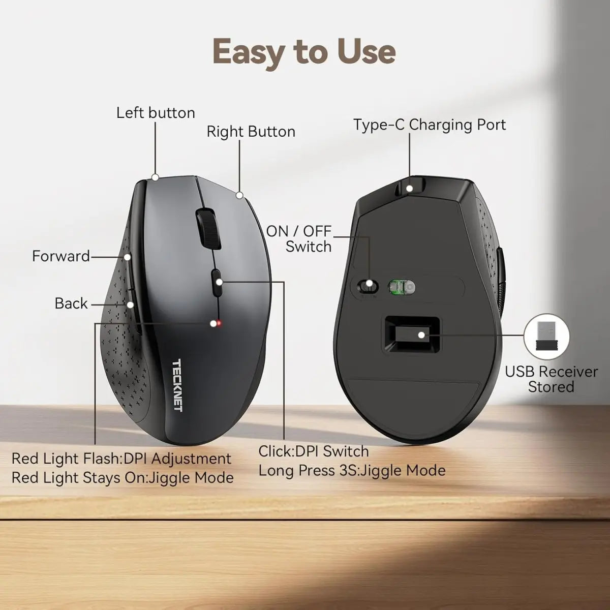 TECKNET MS002 Classic Jiggler Mouse Functional‑Label Diagram 6‑Level DPI Adjustment Long‑Press‑3S Activate Anti‑Sleep Jiggler‑Mode Receiver‑Storage Slot Wireless Rechargeable Office Mouse
