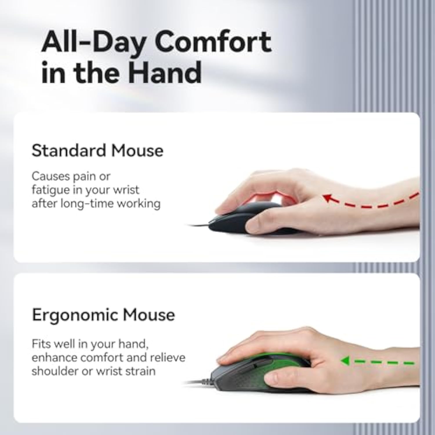 TECKNET USB Wired Mouse, 6-Button Corded Computer Mouse with 4 Adjustable DPI, Optical Computer Mice with Ergonomic Design and 5FT Cord for Laptop, Chromebook, PC, Desktop, Mac, Notebook