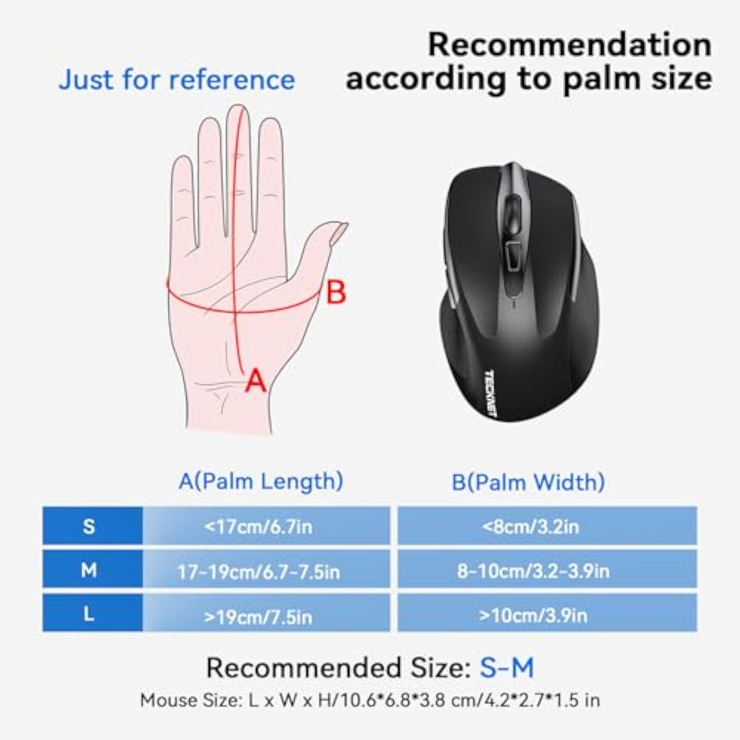 TECKNET Wireless Mouse Rechargeable, 2.4G USB-A Silent Mouse, Quiet Click, 6 Adjustable 4800 DPI, Cordless Computer Mice, Ergonomic Mice for Laptop, 6 Buttons for Chromebook, Ergo Grip