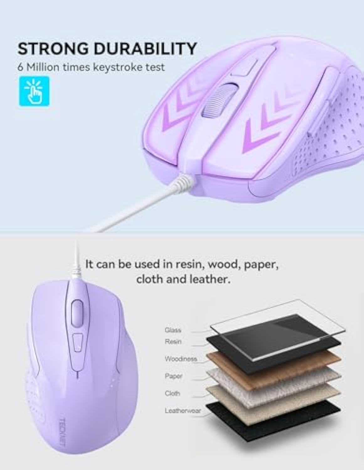 TECKNET Wired Mouse, 6-Button Corded with 4 Adjustable DPI, Optical Ergonomic Design, 5FT Cord for Laptop, Chromebook, PC, Desktop, Mac, Notebook