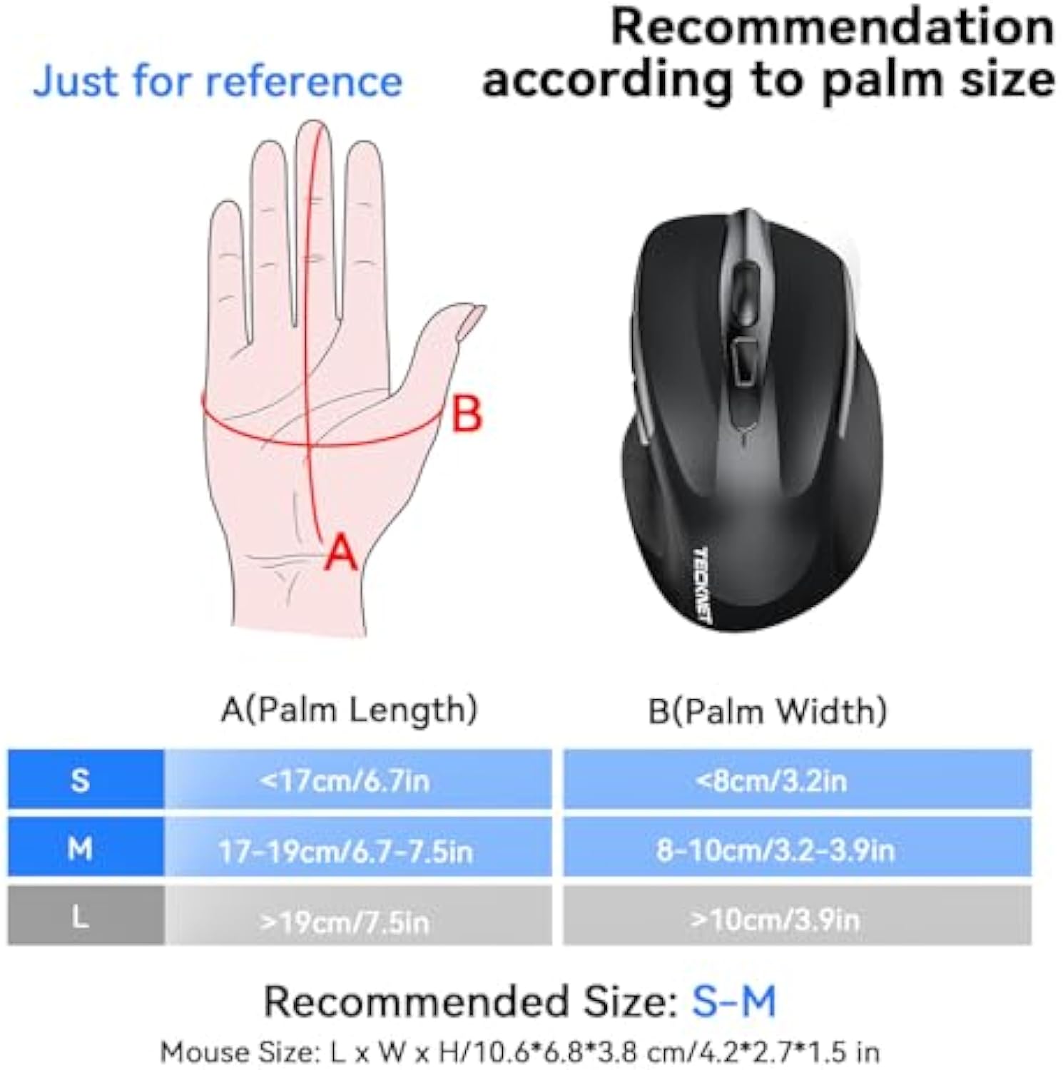 TECKNET Wireless Mouse (BT5.0/3.0 & 2.4G) Rechargeable 4800 DPI Silent USB A & Bluetooth Mouse 6 Buttons, Wide Compatibility