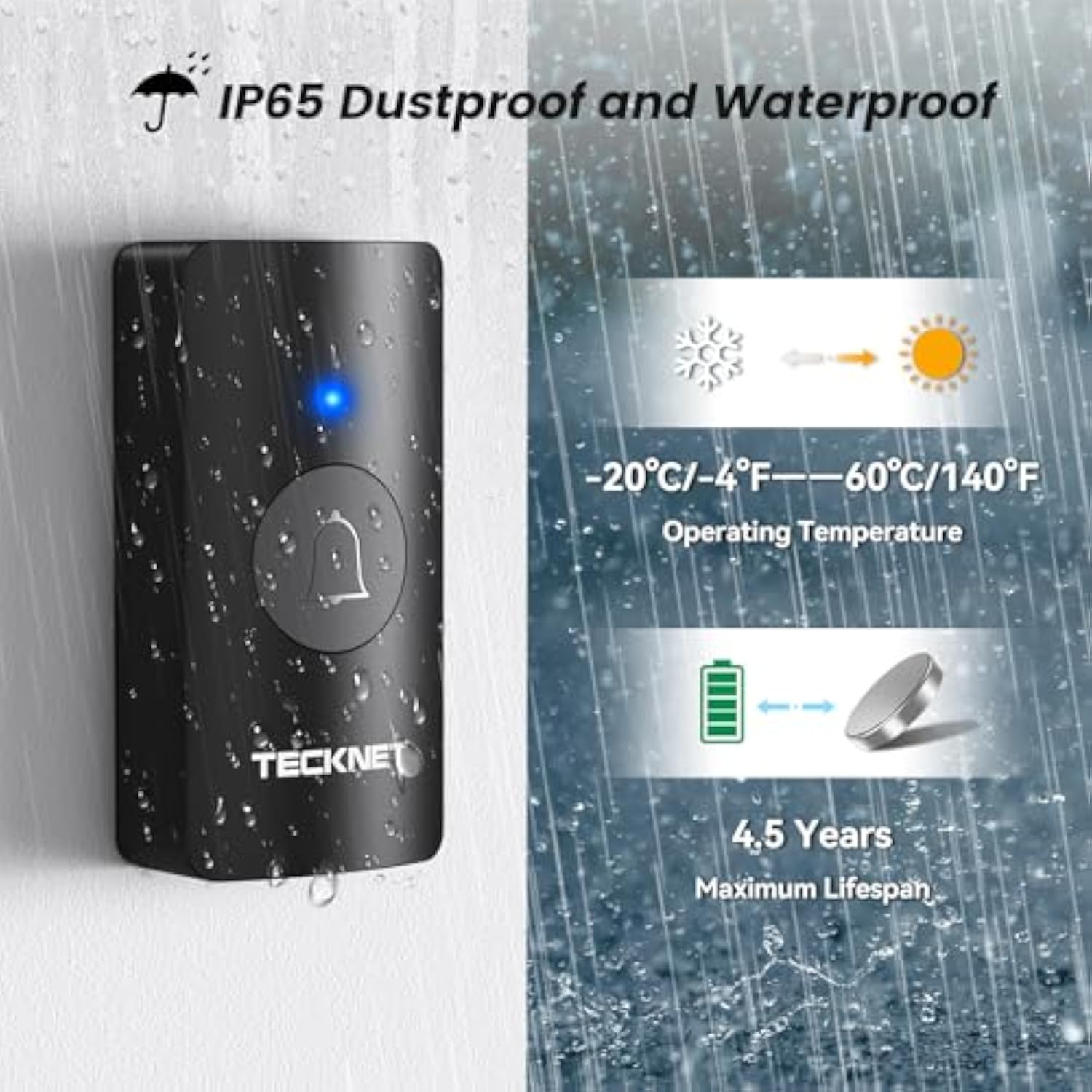 TECKNET Wireless Doorbell, Battery-Powered Door Bell Ringer with 1400ft Range