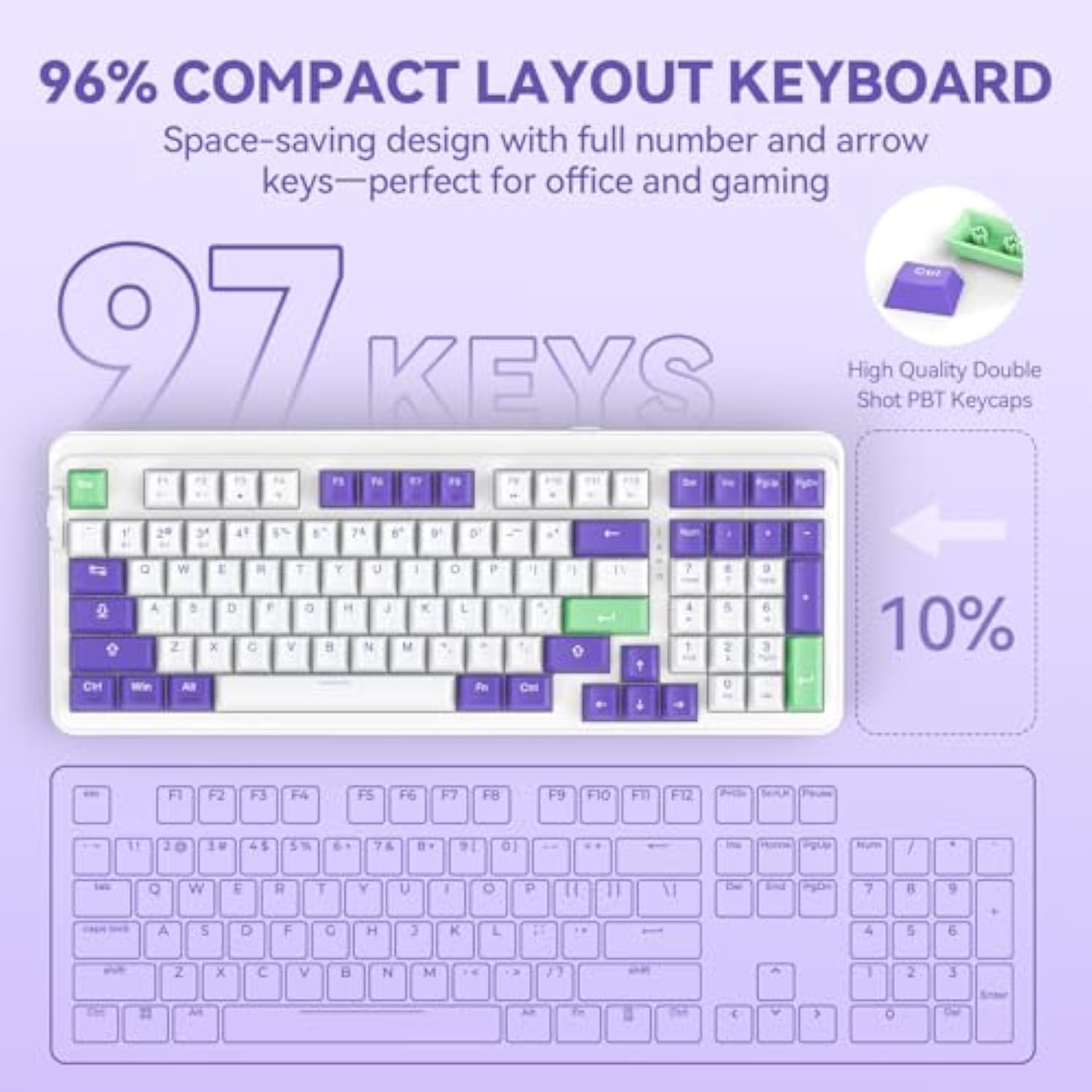 TECKNET Tri-Mode BT5.0/Wired/Wireless Mechanical Keyboard