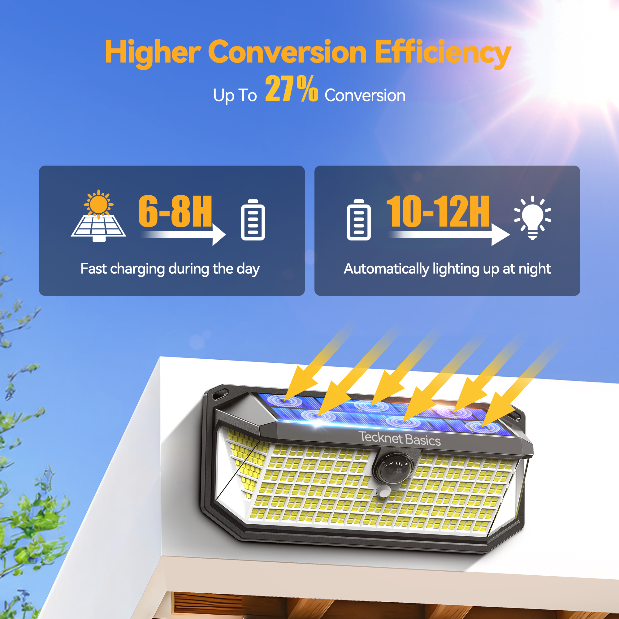 Tecknet Basics 416 LED Solar Motion Lights Outdoor