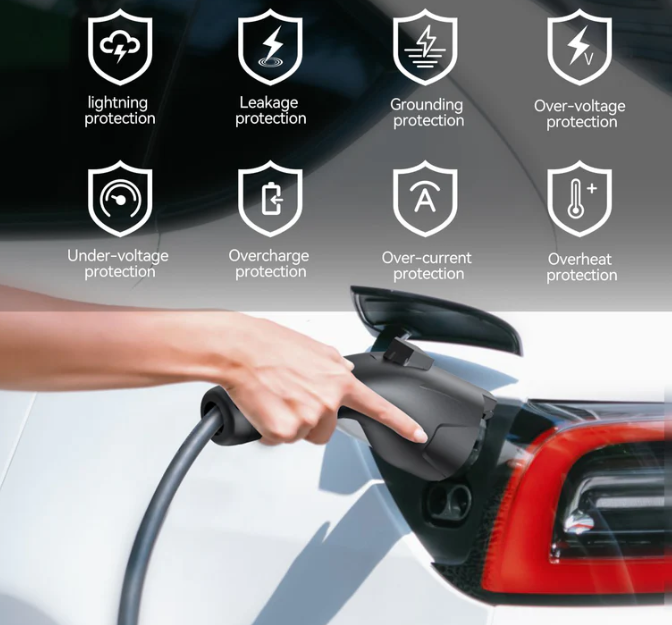 Tecknet 32A Level 1/Level 2 Portable EV Charger with LCD Touch Screen & APP Control - NEMA 14-50 and 5-15 Plugs Included, J1772 Compatible for Electric Vehicles