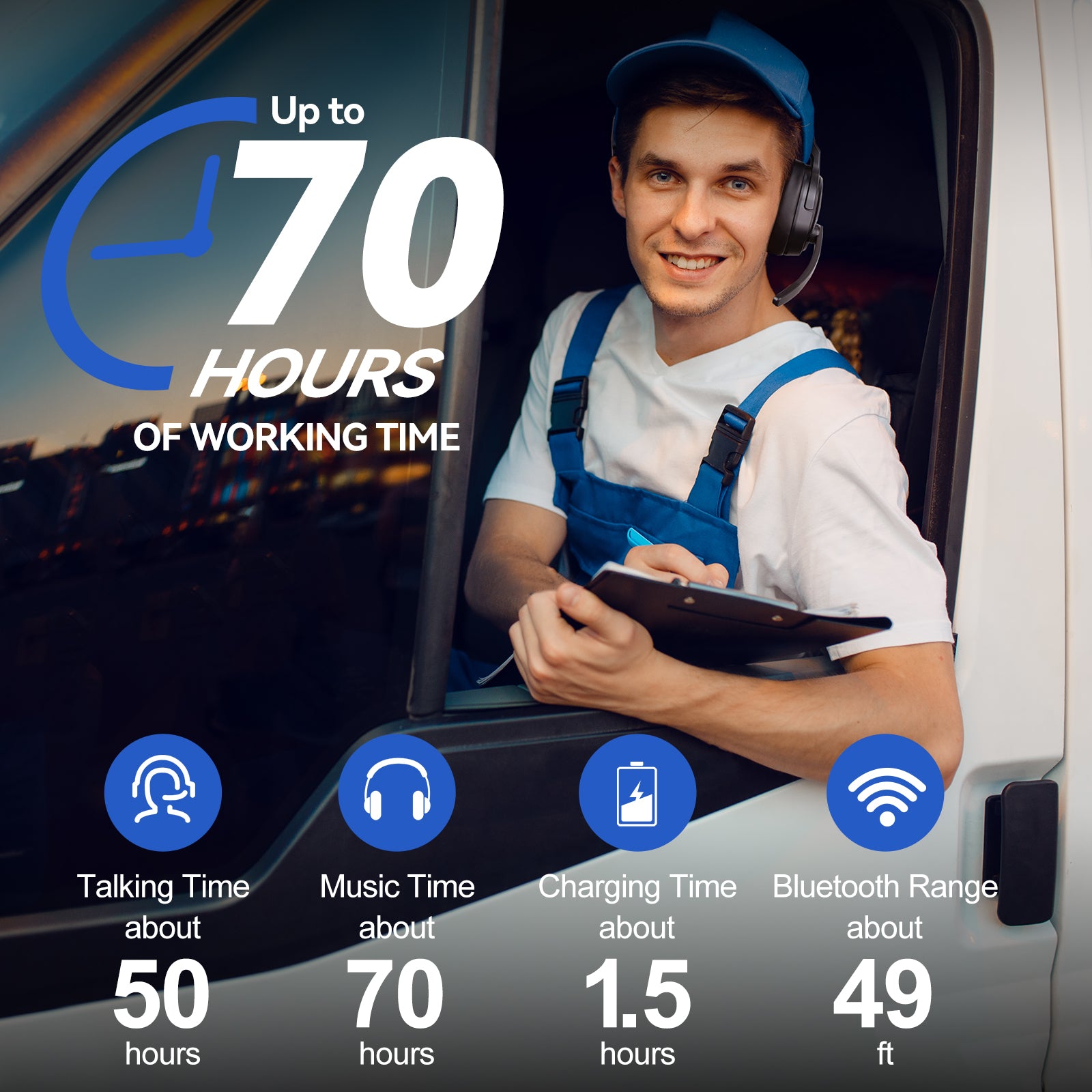 TECKNET Trucker Bluetooth Headset: V5.2 & USB Dongle, 70H Wireless with Mic/Mute, ENC Noise Canceling, for Truck Drivers, Cell Phone, PC, Office