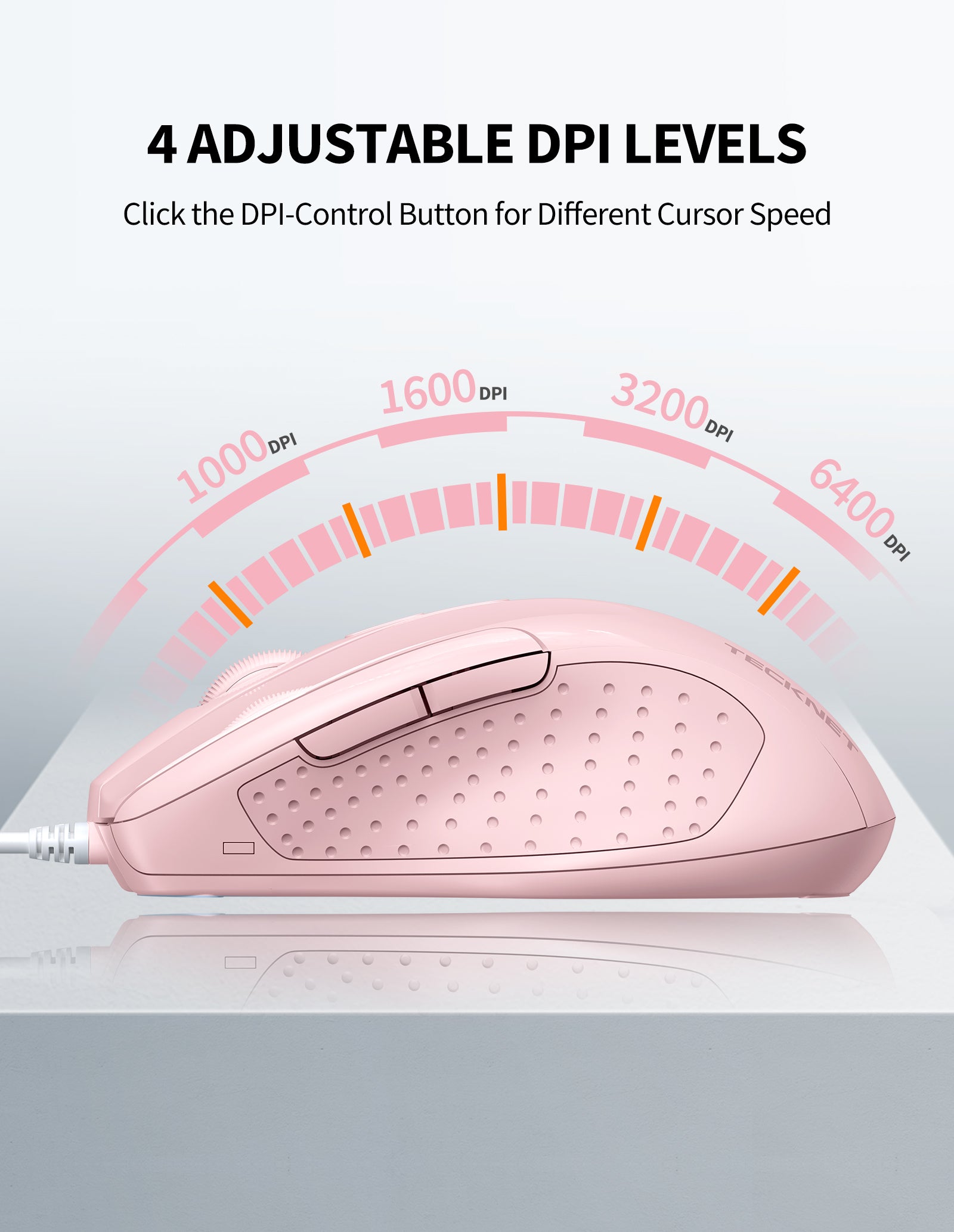 TECKNET BASICS Wired Mouse, 6-Button Corded with 4 Adjustable DPI, Optical Ergonomic Design, 5FT Cord for Laptop, Chromebook, PC, Desktop, Mac, Notebook