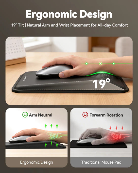 Ergonomic Mouse Pad with Memory Foam Wrist Support for Pain Relief & Comfort