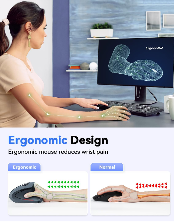 TECKNET Ergonomic Mouse, 4800 DPI Silent Mouse 5 Adjustable DPI, Wireless Mouse 2.4G Vertical Mouse 6 Buttons Computer Mouse Wide Compatibility (Grey)