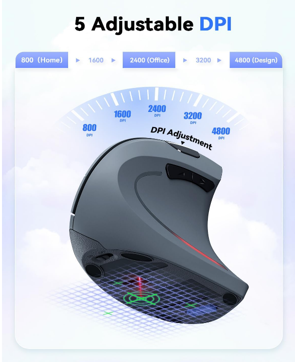 TECKNET Ergonomic Mouse, 4800 DPI Silent Mouse 5 Adjustable DPI, Wireless Mouse 2.4G Vertical Mouse 6 Buttons Computer Mouse Wide Compatibility (Grey)